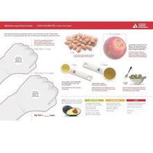 Load image into Gallery viewer, The Diabetes Placemat: Asian (Single)