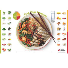 Load image into Gallery viewer, The Diabetes Placemat: Asian (25/Pkg)