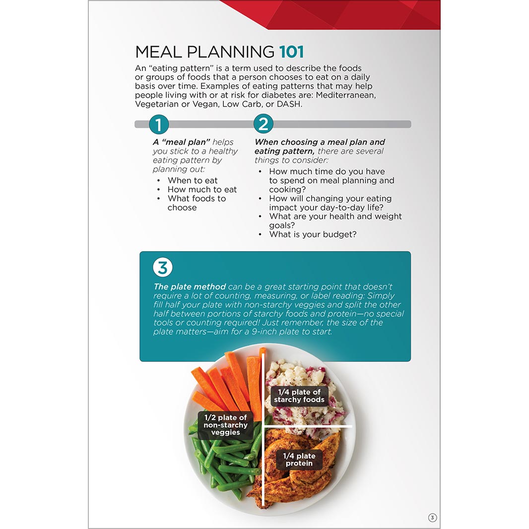 The Benefits of Meal Planning - The Healthy Eating Hub