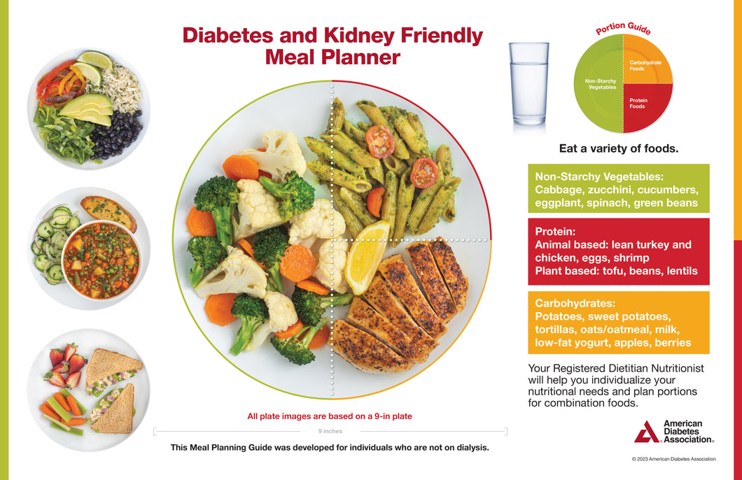The Diabetes Placemat: Kidney-Friendly Meal Planner (Singles)