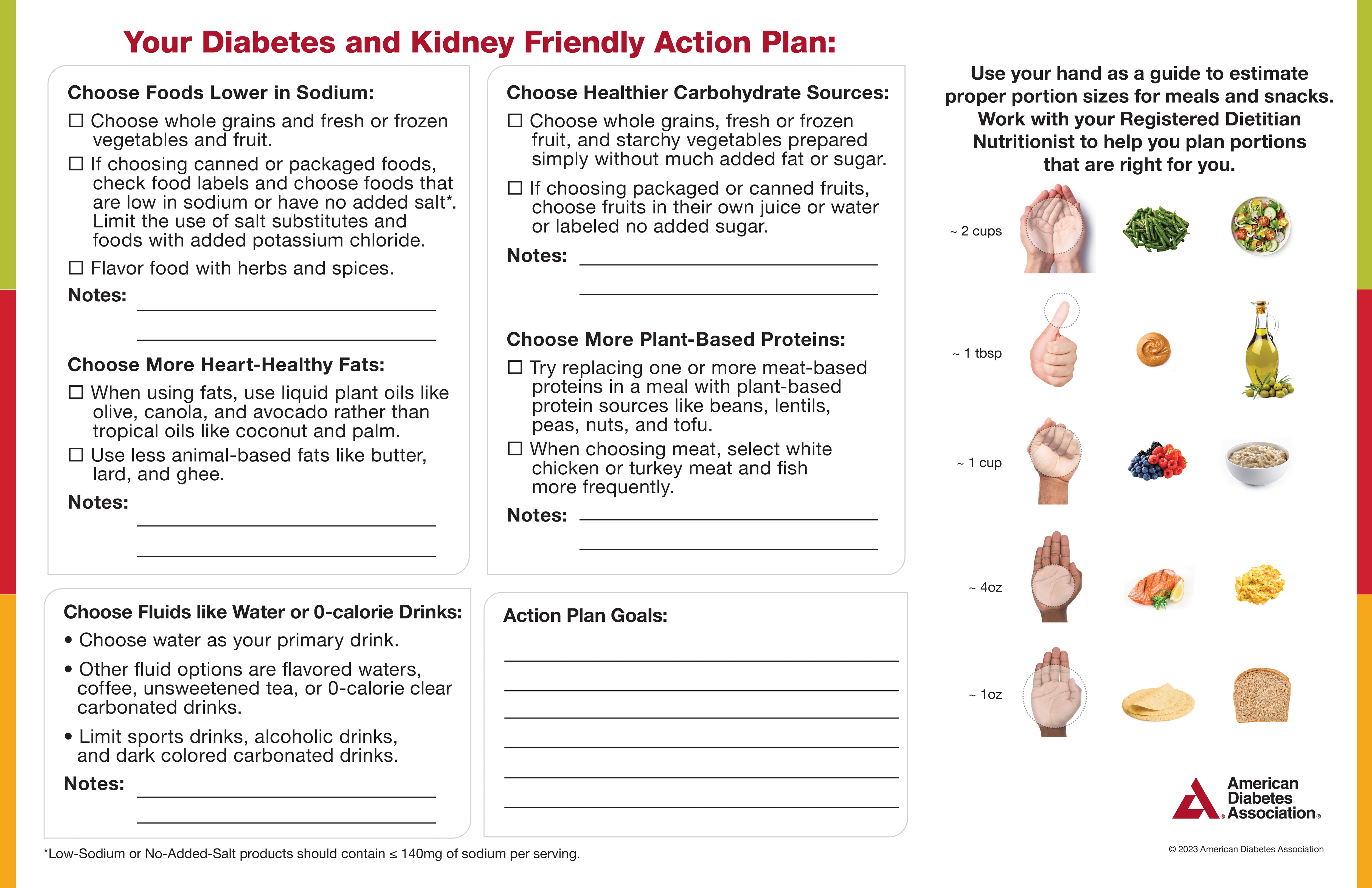 The Diabetes Placemat: Kidney-Friendly Meal Planner (25Pkg