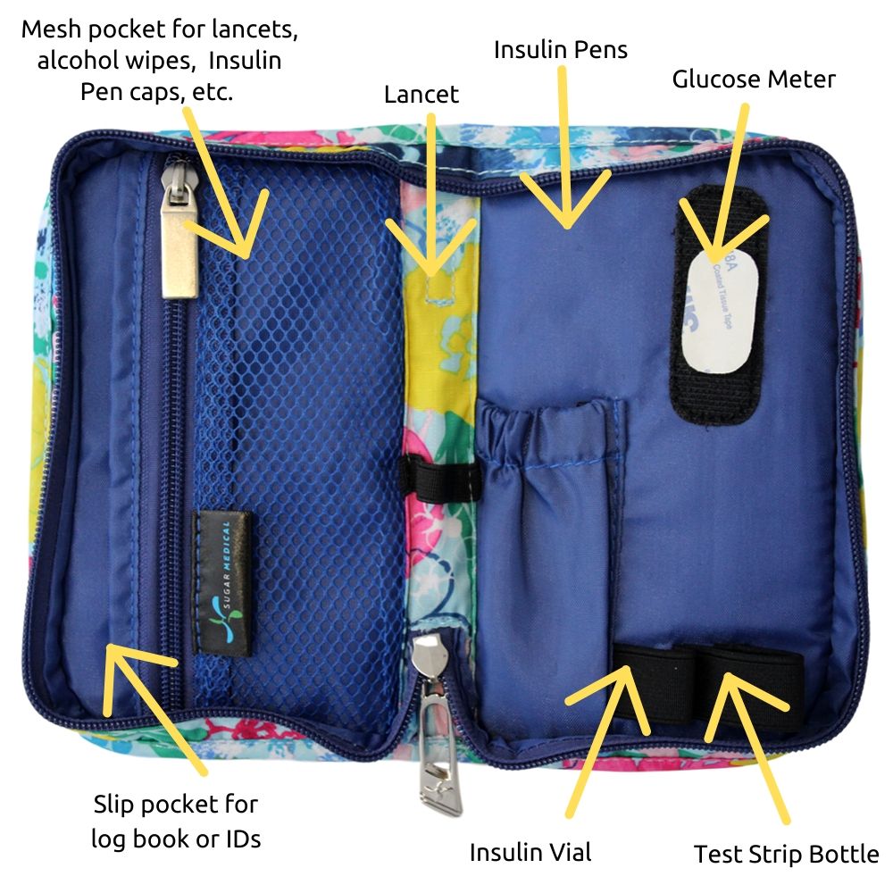 Universal Diabetes Supply Case