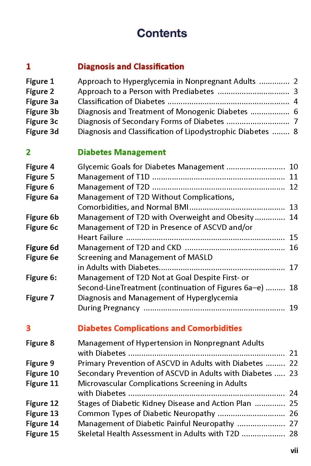 Clinical Decision Algorithms in Diabetes: A Practical Pocket Reference for Diagnosis, Classification, and Management of Diabetes and its Complications