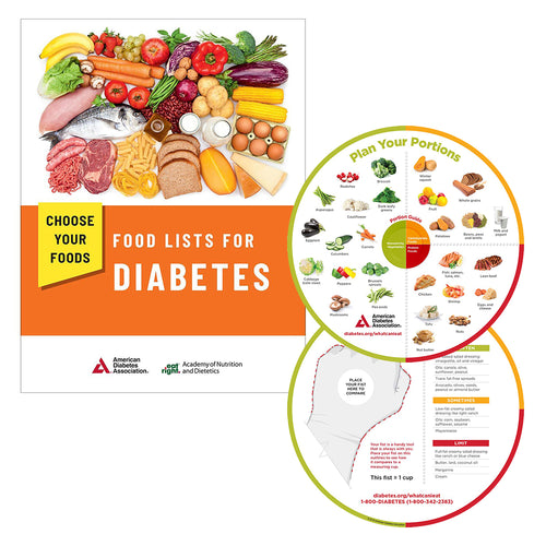 The Food List & Portion Wheel Combo Set