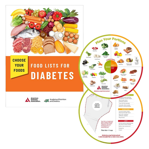 The Food List & Portion Wheel Combo Set