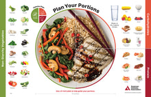 Load image into Gallery viewer, The Diabetes Placemat: Asian (25/Pkg)