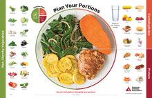 Load image into Gallery viewer, The Diabetes Placemat: Southern (25/Pkg)