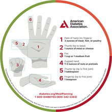 Load image into Gallery viewer, Diabetes Plate Method Portion Wheels (English) (25/Pkg)