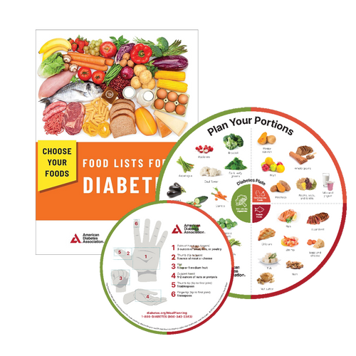 The Food List & Portion Wheel Combo Set