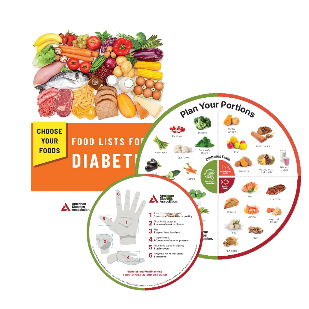 The Food List & Portion Wheel Combo Set