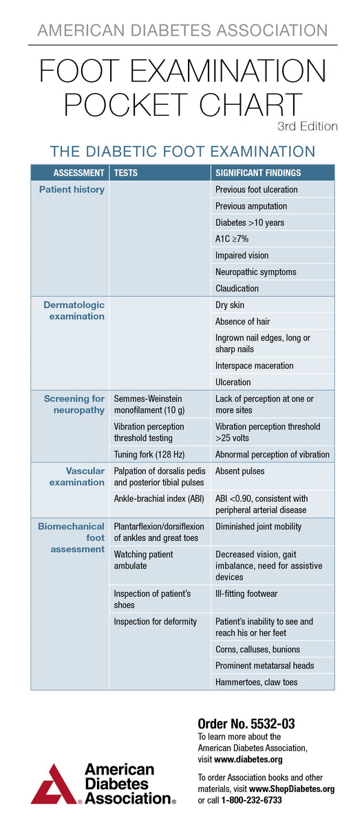 ADA Foot Examination Pocket Chart, 3rd Edition
