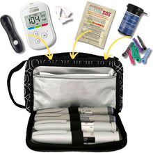 Load image into Gallery viewer, Insulated Diabetes Insulin Case - Geometric