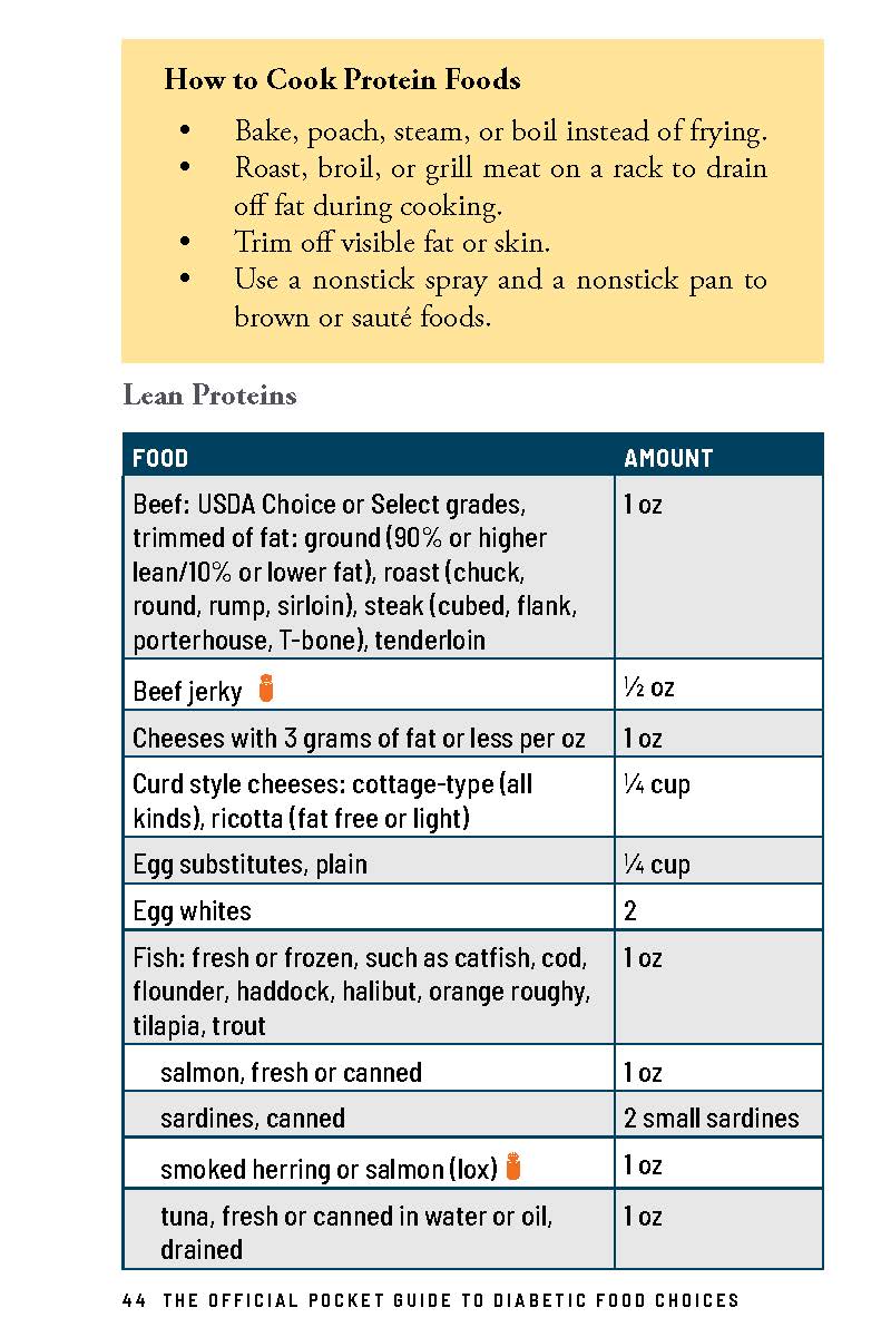 The Official Pocket Guide to Diabetes Food Choices, 6th Edition