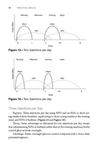 Load image into Gallery viewer, Practical Insulin, 6th Edition