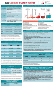 2025 Standards of Care in Diabetes Pocket Chart