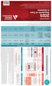 2025 Standards of Care in Diabetes Pocket Chart