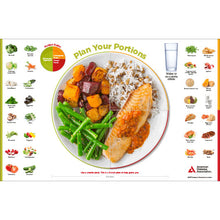 Load image into Gallery viewer, The Diabetes Placemat: Indian (25/Pkg)