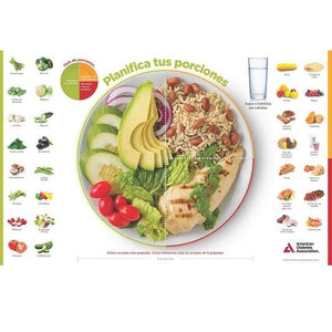 American Diabetes Association Green Portion Control Plate with Lid –