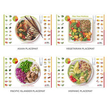 Load image into Gallery viewer, SET: Diabetes Placemat Sample Pack &amp; ADA Portion Control Plate