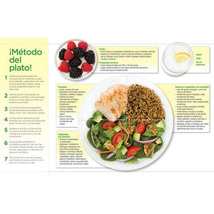 Create Your Plate: An Easy Way to Eat Well Brochure, 2014 Edition (Spanish) (25/Pkg)