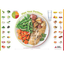 Load image into Gallery viewer, The Diabetes Placemat: Classic (25/Pkg)