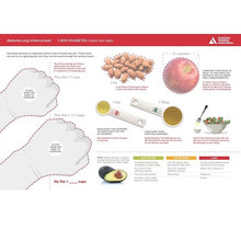 Load image into Gallery viewer, The Diabetes Placemat: Classic (25/Pkg)